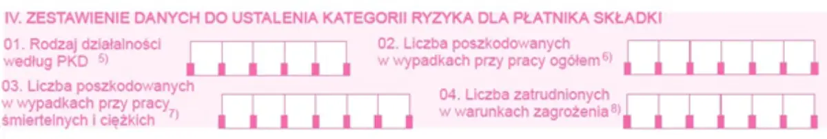 PL_blog_Kto i kiedy składa ZUS IWA Content4_1200x800